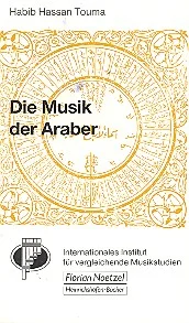 reisser-musik-31236611