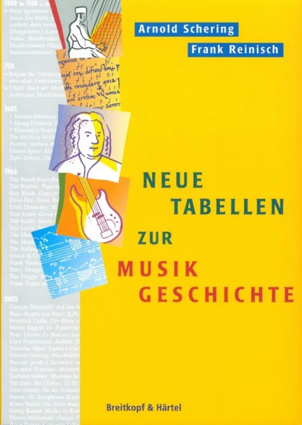 reisser-musik-4319166