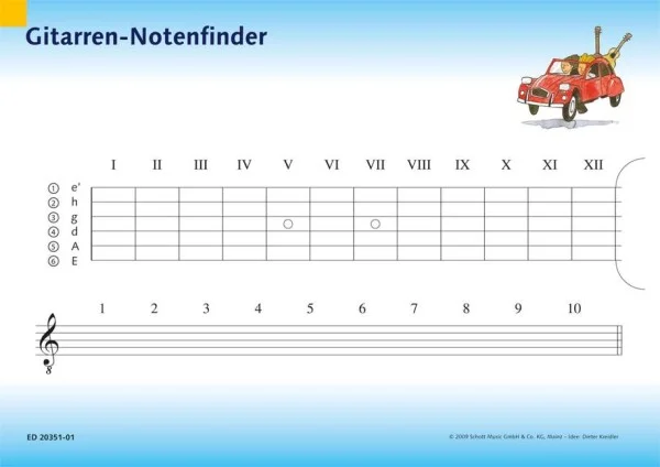 reisser-musik-4845907
