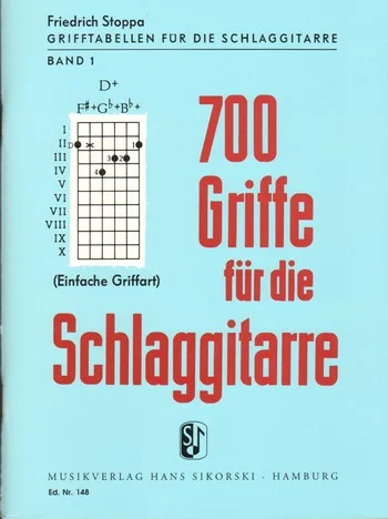 reisser-musik-51437505