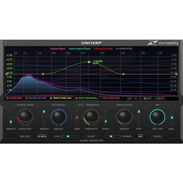 thomann-11147303